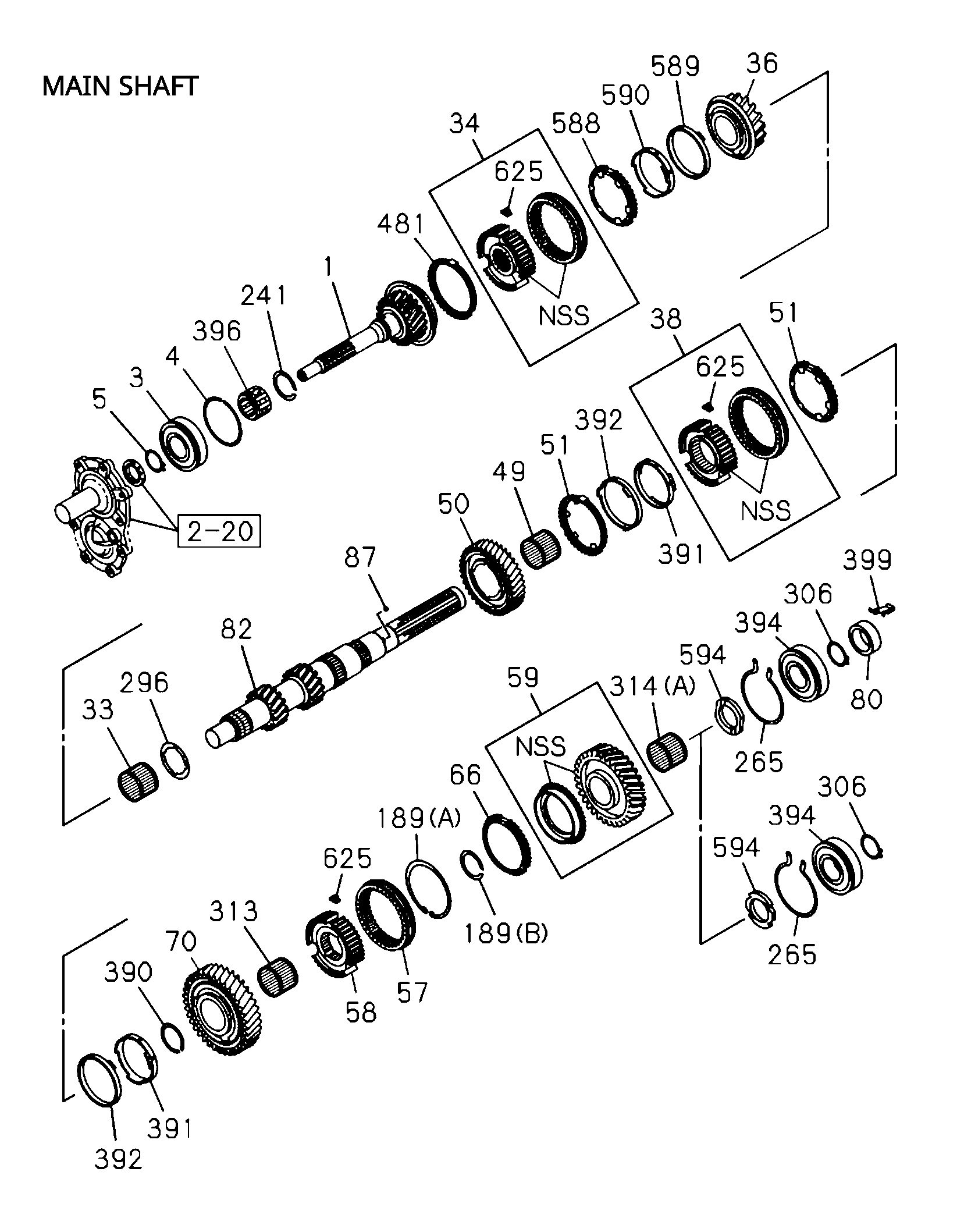 Partial Engine